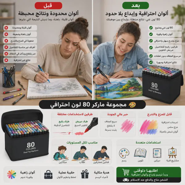 قبل وبعد: 80 لون ماركر احترافي بطرف مزدوج، ألوان قوية وسريعة الجفاف مثالية للرسم والتلوين .